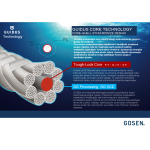 Gosen Guidus PE x9 Upredenica, 150m - Slika 2